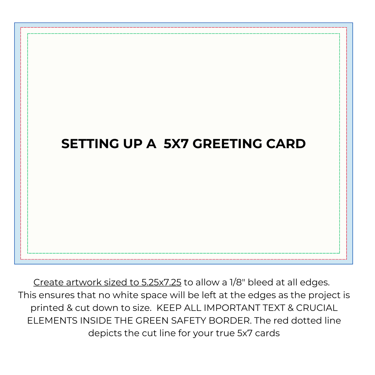 5x7 Invitation Prints